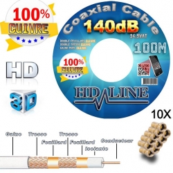 HD-LINE câble coaxial pro 140dB TNT & antenne parabole