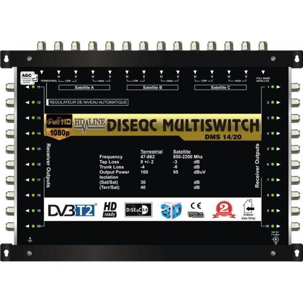 HD-LINE PRO MULTISWITCH 14/20 - 3SAT - 1TER (+ 1SAT 1 POLARITE