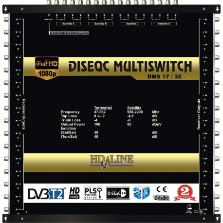 HD-LINE PRO MULTISWITCH 17/32 - 4SAT - 1TER / 32DEMOS 