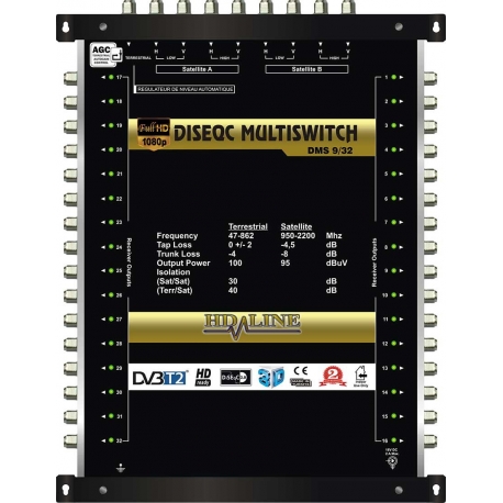 HD-LINE PRO MULTISWITCH 9/32 - 2SAT - 1TER / 32DEMOS