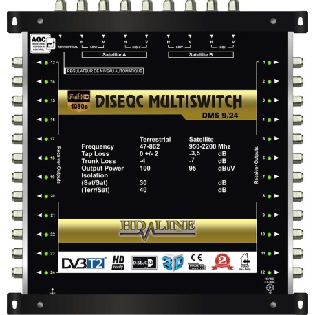 HD-LINE PRO MULTISWITCH 9/24 - 2SAT - 1TER / 24DEMOS