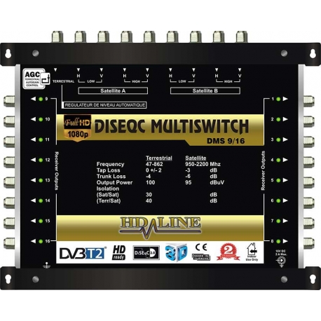 HD-LINE PRO MULTISWITCH 9/16 - 2SAT - 1TER / 16DEMOS 