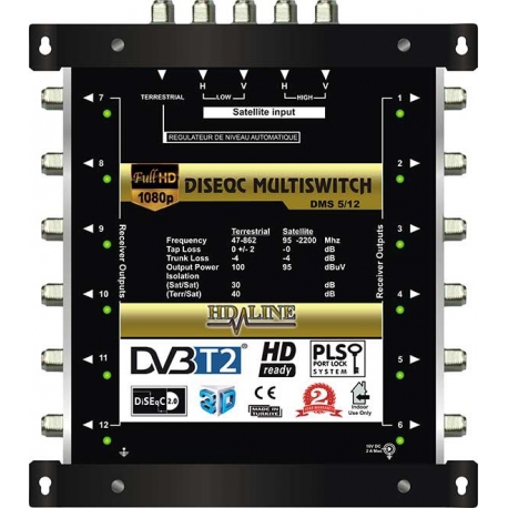 HD-LINE PRO MULTISWITCH 5/12 - 1SAT - 1TER / 12DEMOS