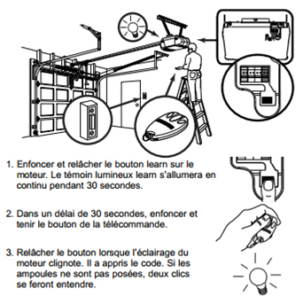 Schéma copie code télécommande porte de garage